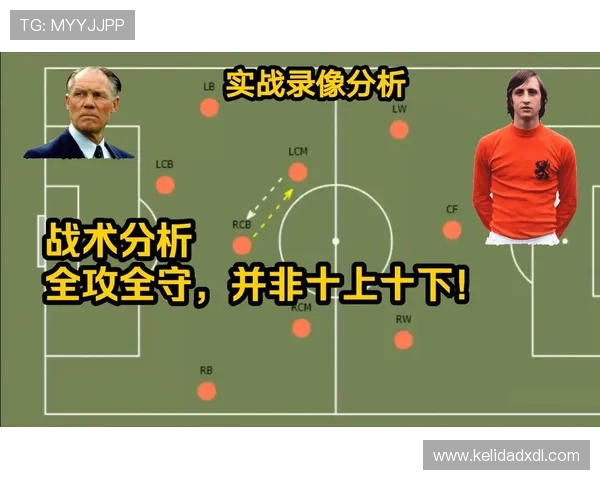 克鲁伊夫足球艺术与战术革新的影响力分析