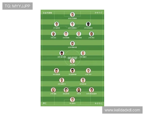 德甲球队阵容变革分析：新赛季前战略调整与表现期待