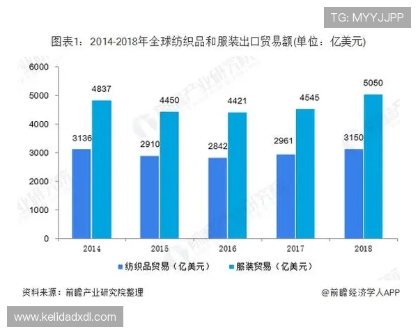 里尔持续提升表现引发投资者关注城市经济复苏新趋势分析