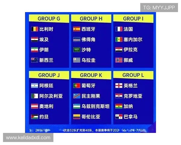 伊拉克队2026世界杯预选赛阵容预测:谁将扛起西亚雄狮的进攻大旗 伊拉克队2026世界杯预选赛阵容预测:谁将扛起西亚雄狮的进攻大旗