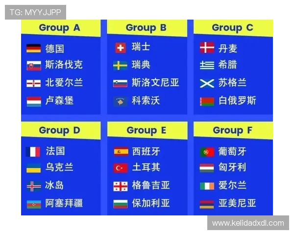 奥地利冲击2026世界杯赛程预测 欧洲区预选赛关键战分析 奥地利冲击2026世界杯赛程预测 欧洲区预选赛关键战分析